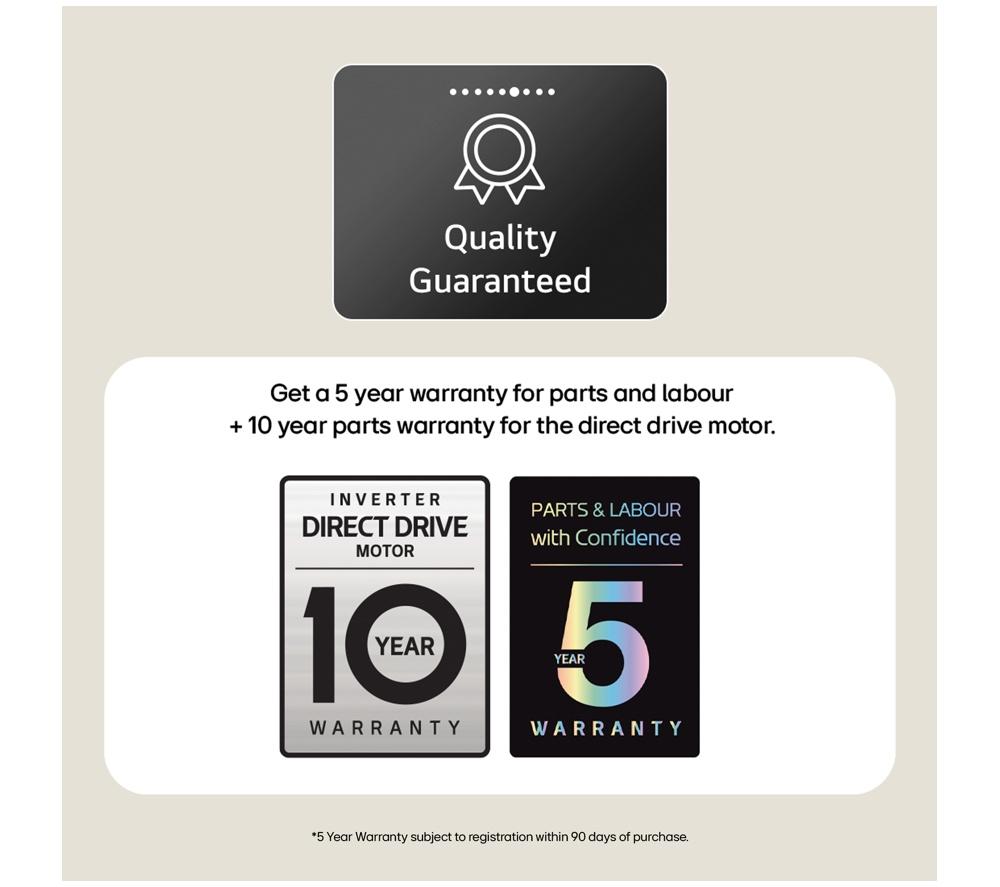 LG Series 5 ezDispense F4X5511THB WiFi-enabled 11 kg 1400 Spin Washing Machine - White
