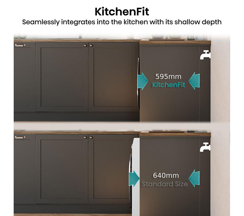 HISENSE KitchenFit 5i Series WD5I1245BWR WiFi-enabled 12 kg Waschtrockner - Weiß