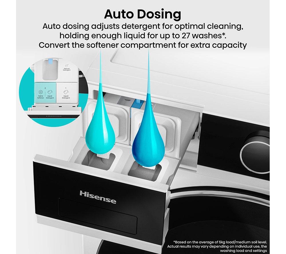 HISENSE KitchenFit 5i Series WD5I1245BWR WiFi-enabled 12 kg Waschtrockner - Weiß