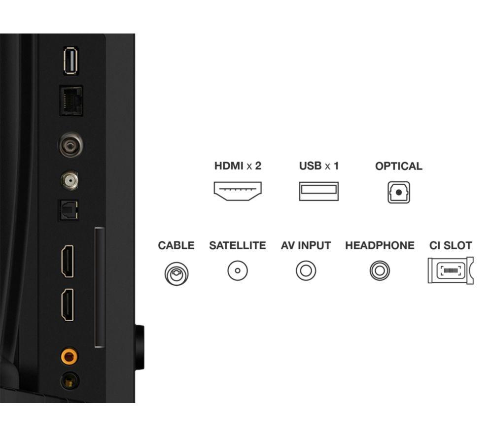TCL SF560 32” QLED Full HD Smart Fire TV - 32SF560-UK