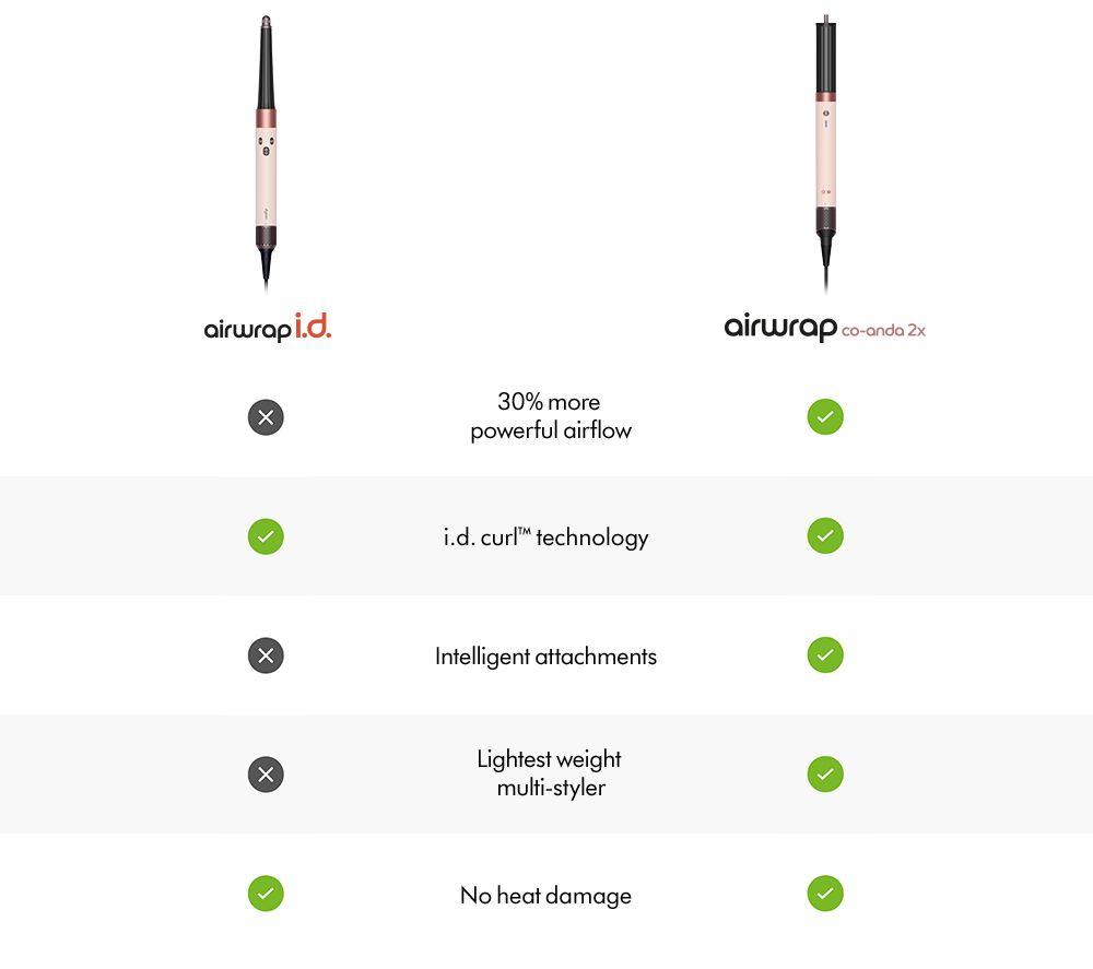 DYSON Airwrap Co-anda 2x Straight + Wavy Multi-Styler & Dryer - Ceramic Pink & Rose Gold