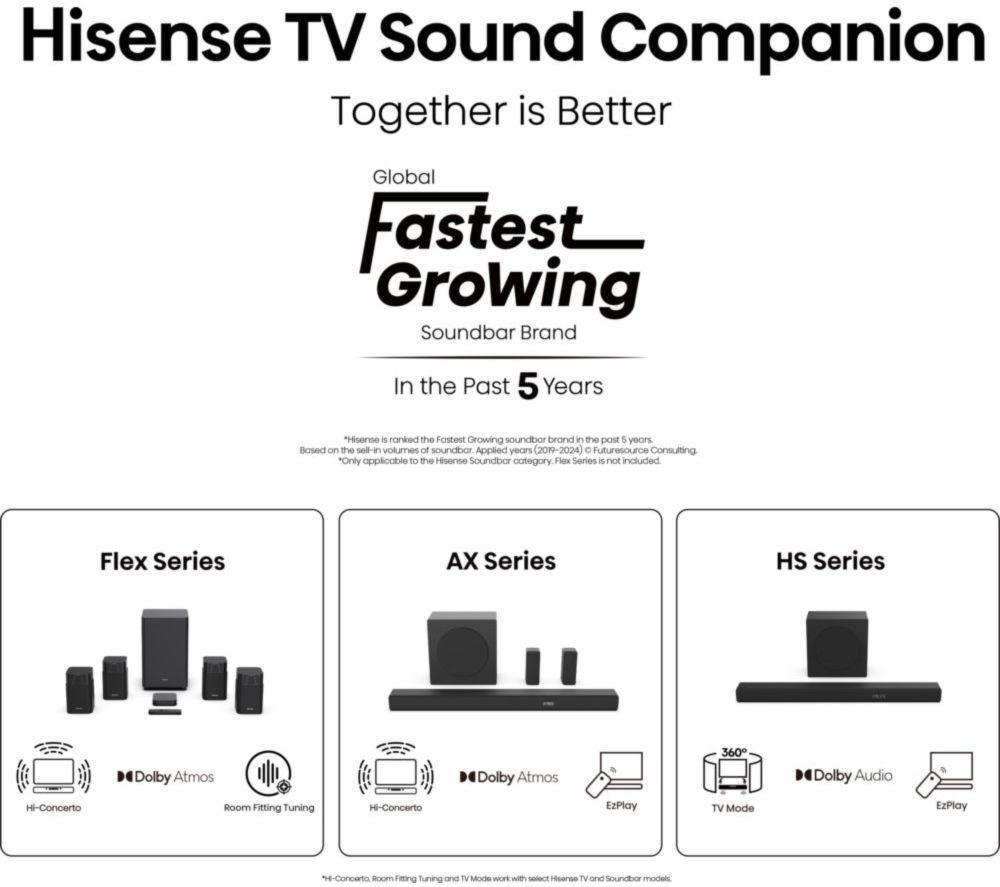 HISENSE A85Q 55" OLED 4K Smart TV con IA y Freely - 55A85QTUK