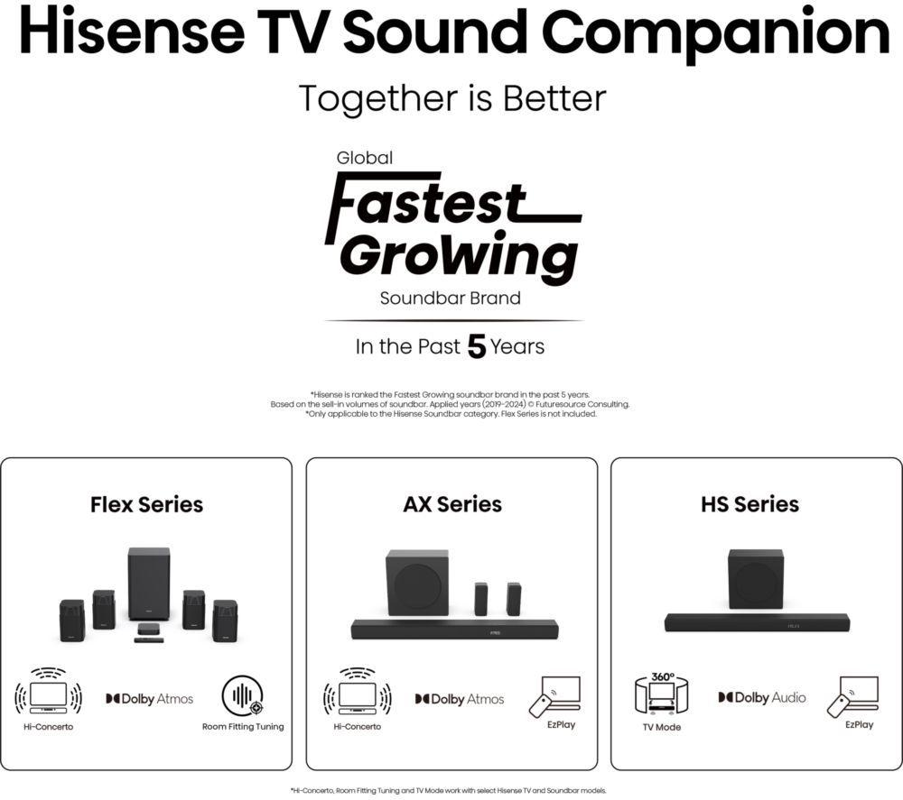 HISENSE A85Q 55" OLED 4K Smart TV con IA y Freely - 55A85QTUK
