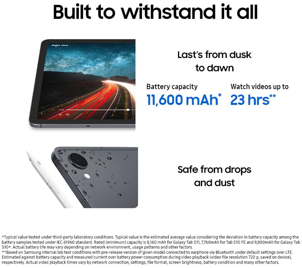 SAMSUNG Galaxy Tab S11 10.9" 5G Tablet - 128 GB, Grey
