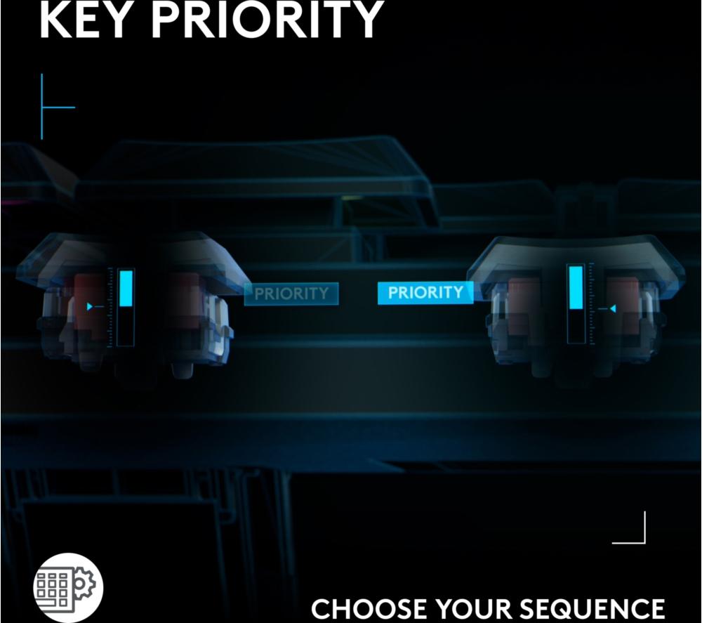 LOGITECH G515 Rapid TKL Gaming Keyboard - Black