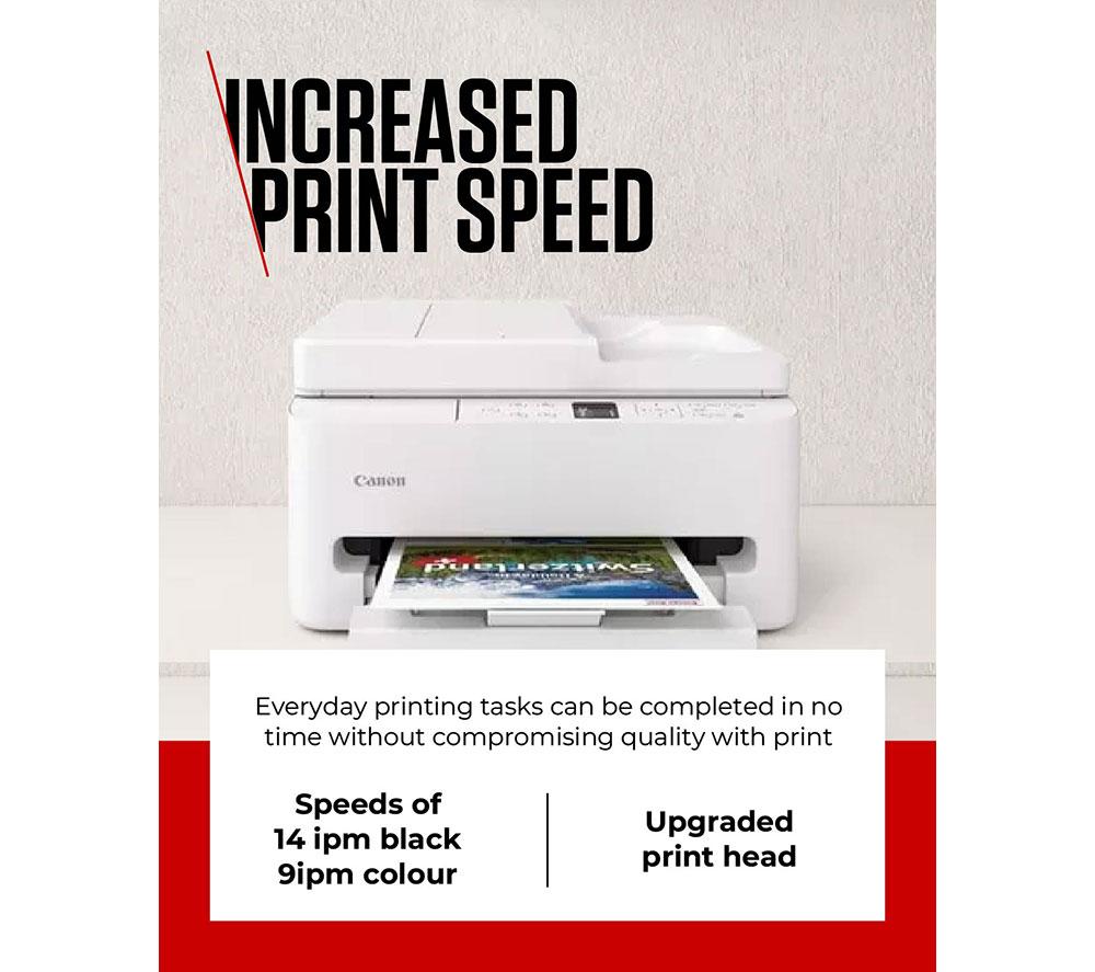 CANON PIXMA TS7550i All-in-One Wireless Inkjet Printer
