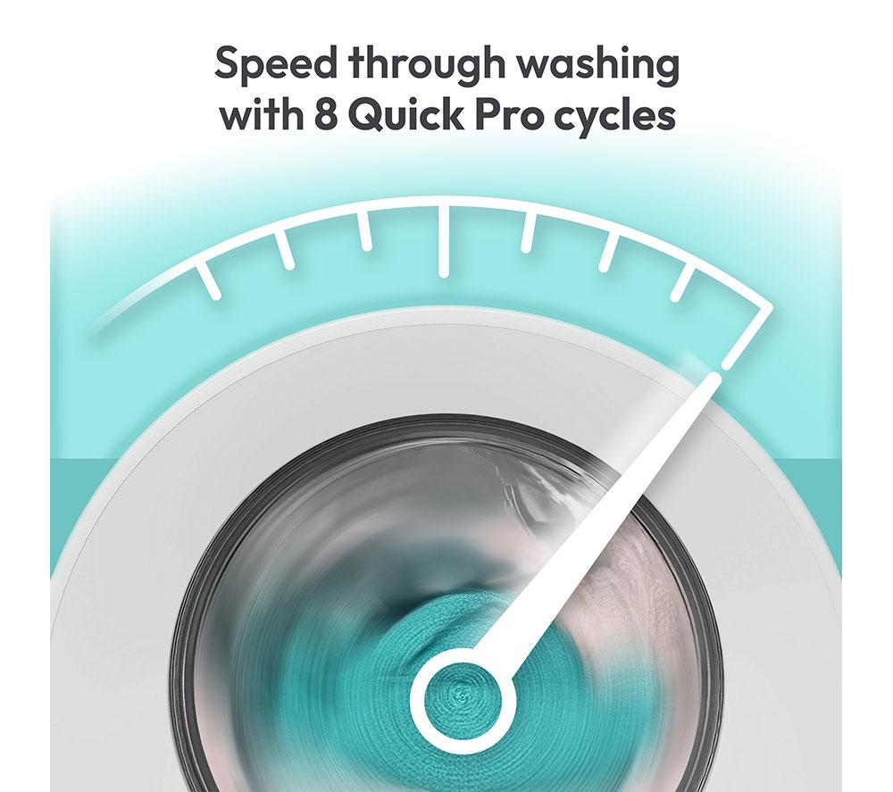 CANDY Quick Pro GWD 4968-80 Lavadora Secadora de 9 kg - Blanco