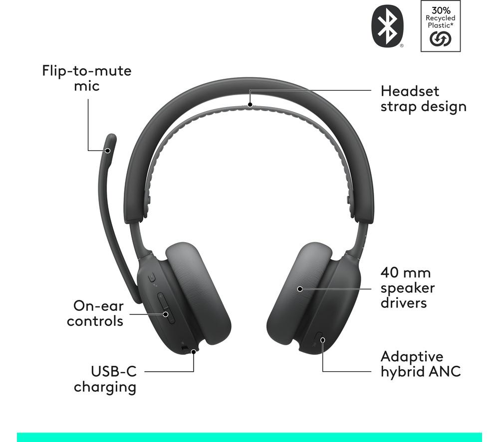 LOGITECH Zone 2 ES Wireless Headset - Graphite