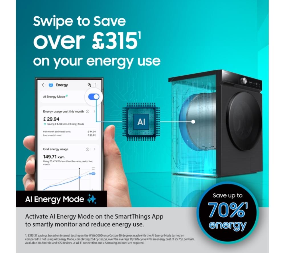 SAMSUNG Series 5 AI Energy WW10FG5U34ABEU WiFi-enabled 10 kg 1400 Spin Washing Machine - Black