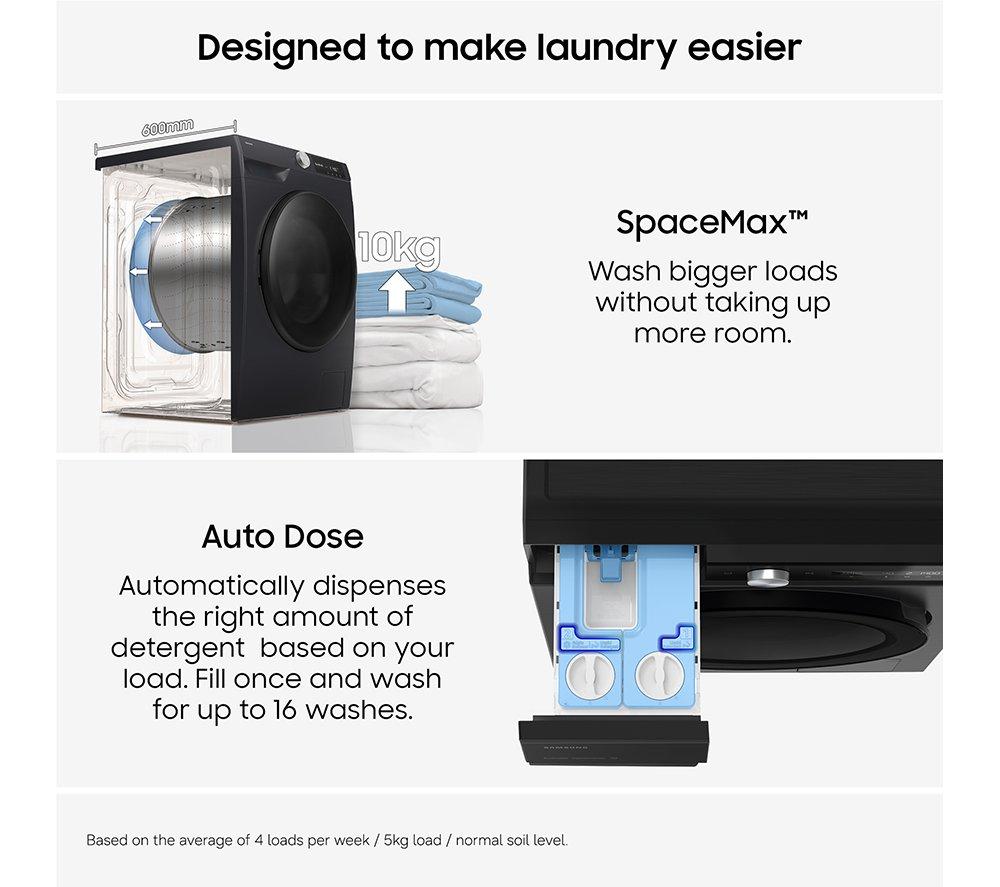 SAMSUNG Series 5 AI Energy WW10FG5U34ABEU WiFi-enabled 10 kg 1400 Spin Washing Machine - Black