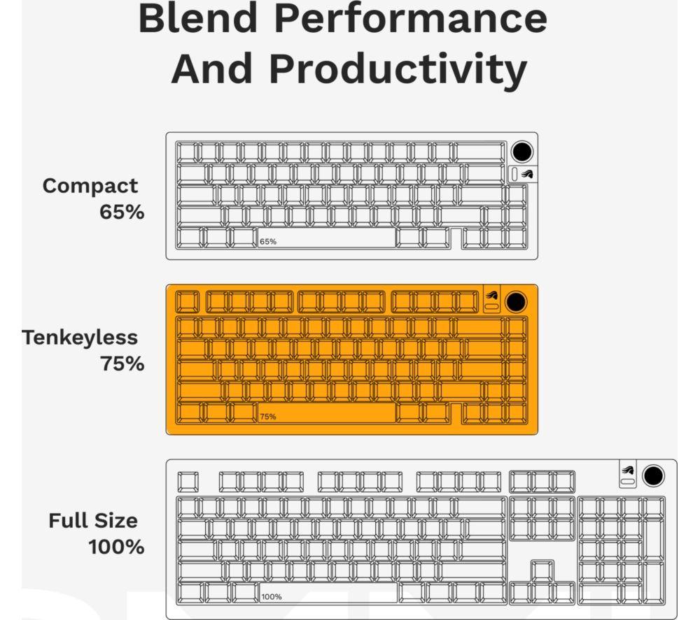 GLORIOUS GMMK 3 HE Prebuilt 75% Hall Effect Gaming Keyboard - White