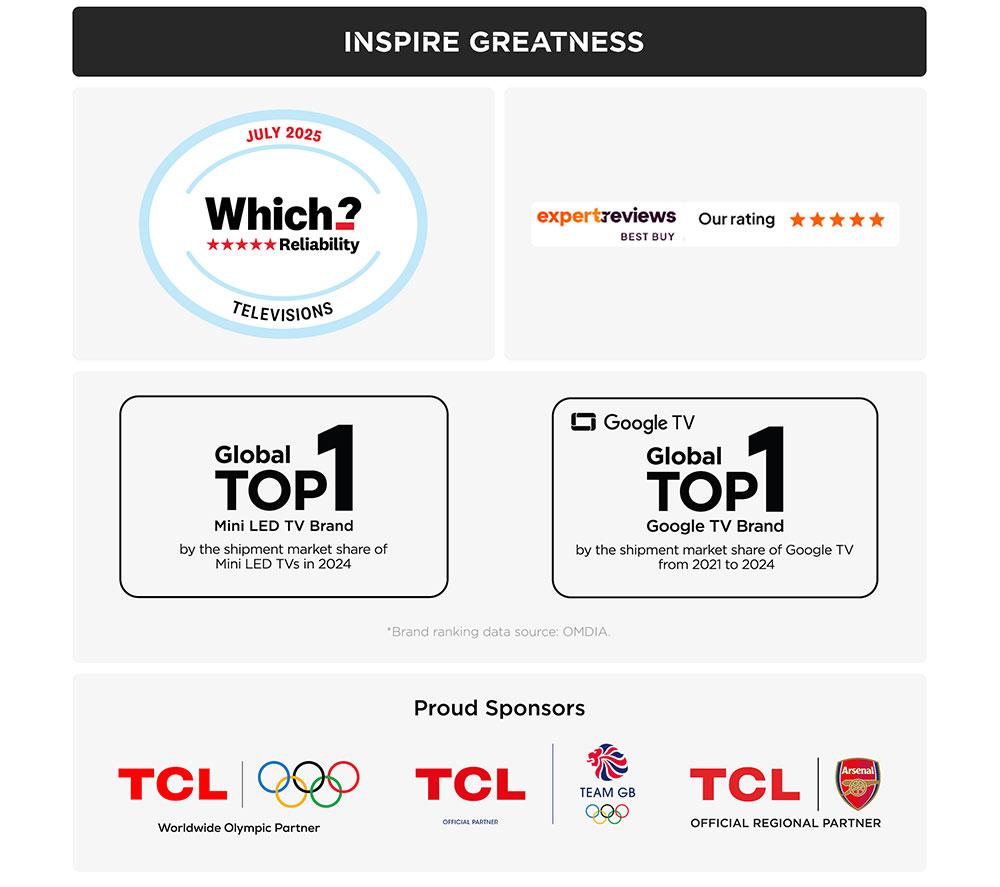 TCL C8K 65" QD-Mini LED 4K HDR Smart Google TV - 65C8K-UK