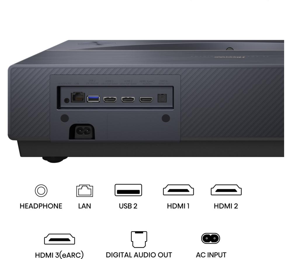 HISENSE PT1TUK Trichroma Smart 4K Ultra HD Laser TV Projector