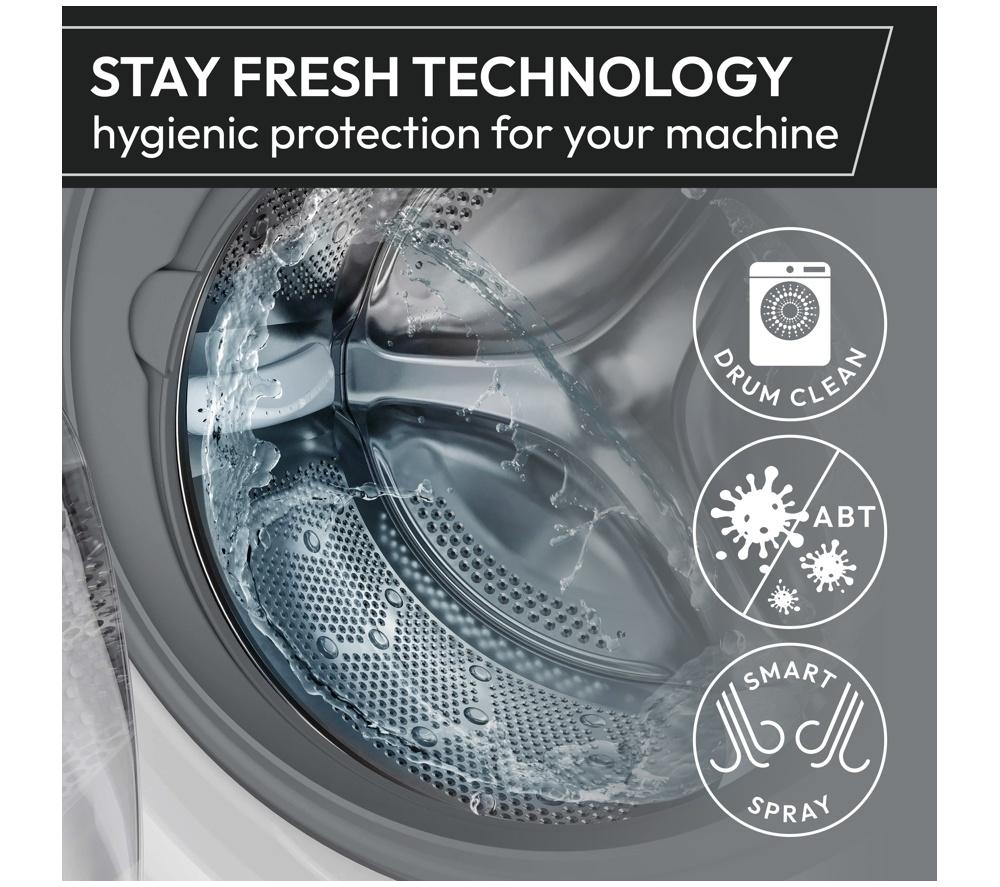 Lavadora HOOVER Pro Wash Series 5 HBR 610BCLG-80 con WiFi, 10 kg, 1600 rpm - Blanco