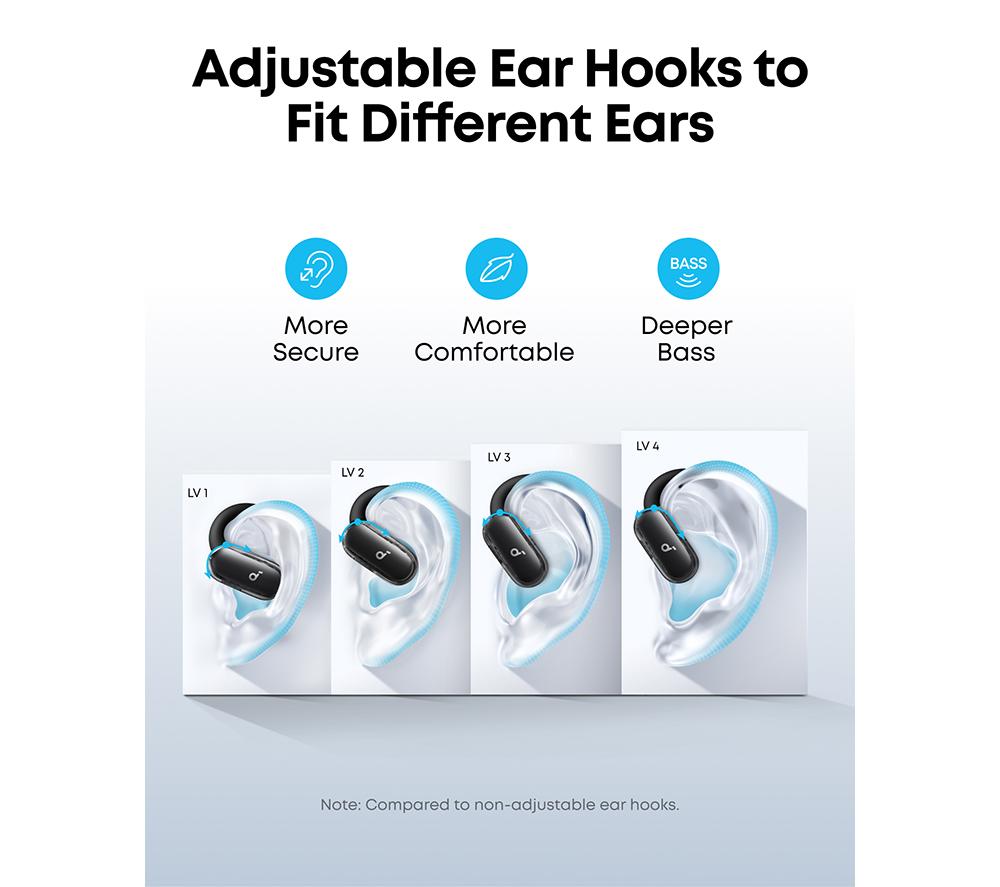 Auriculares inalámbricos Bluetooth SOUNDCORE V40i - Adventurer Black