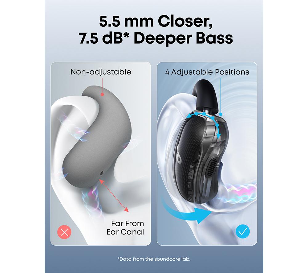 Auriculares inalámbricos Bluetooth SOUNDCORE V40i - Adventurer Black