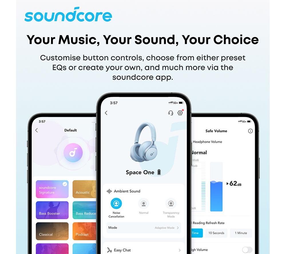 Audífonos inalámbricos Bluetooth SOUNDCORE V40i - Blanco