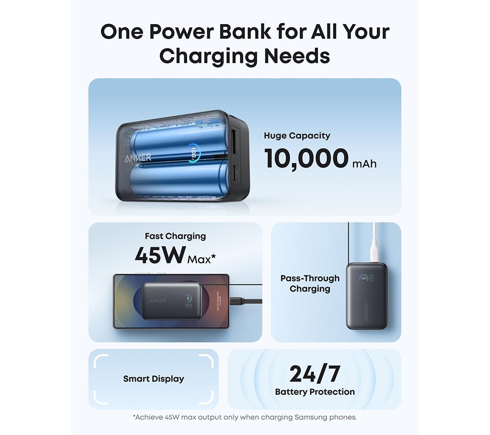 ANKER Nano 10000 mAh 45 W Portable Power Bank - Black