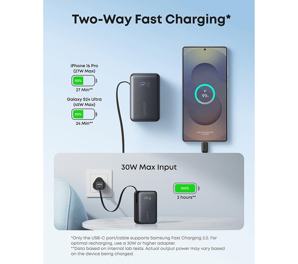 ANKER Nano 10000 mAh 45 W Portable Power Bank - Black