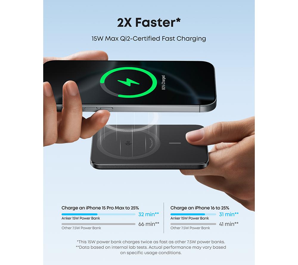 ANKER MagGo 5000 mAh Magnetic Portable Power Bank - Black