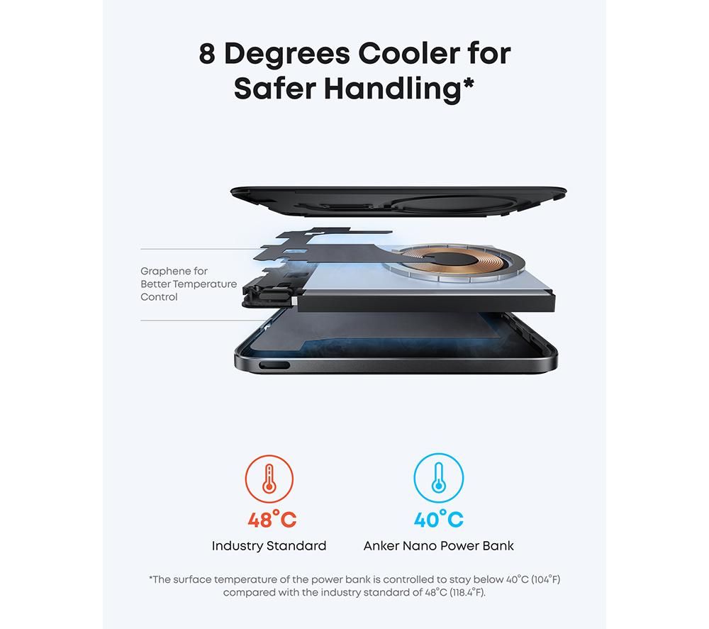 ANKER MagGo 5000 mAh Magnetic Portable Power Bank - Black