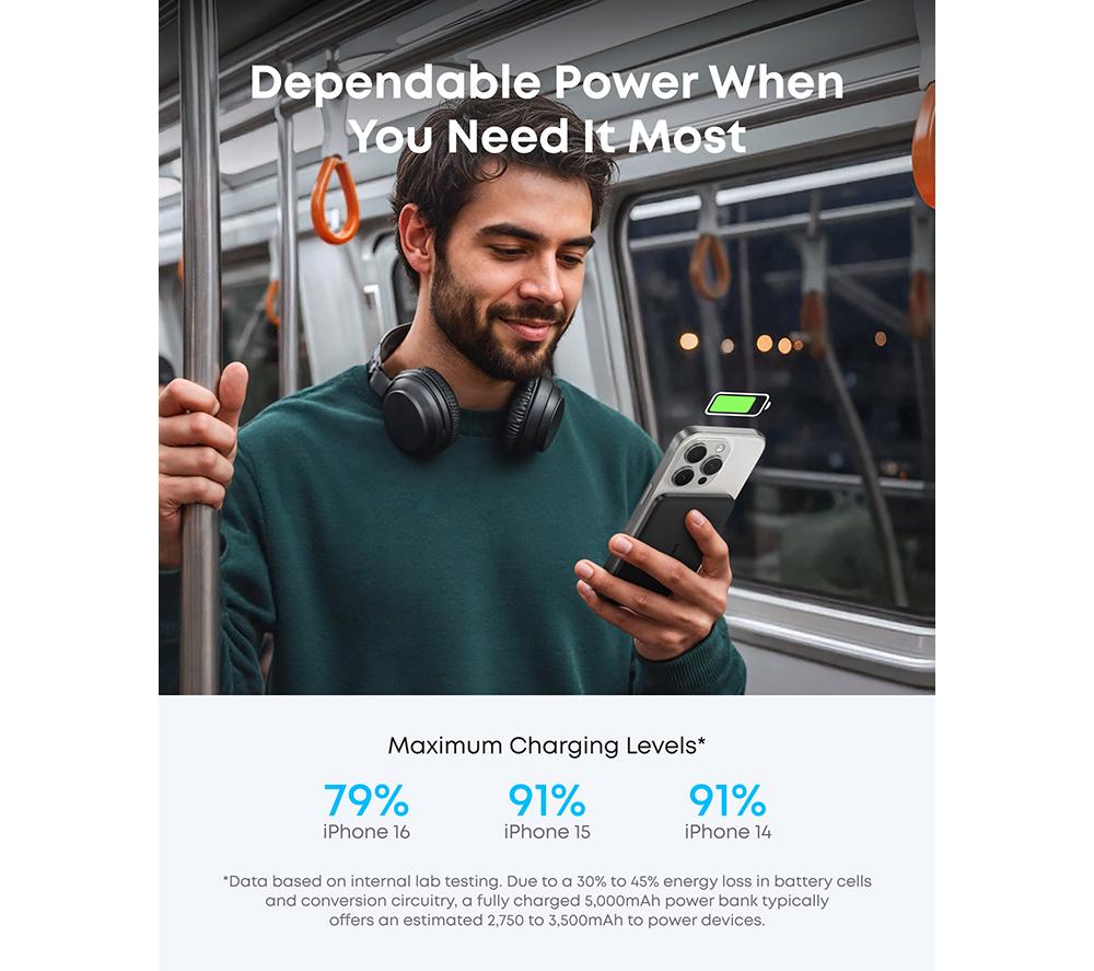 ANKER MagGo 5000 mAh Magnetic Portable Power Bank - Black