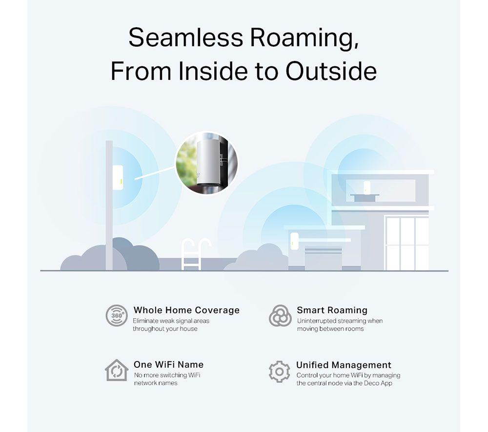 TP-LINK Deco X50-Outdoor Whole Home WiFi System - Single Unit