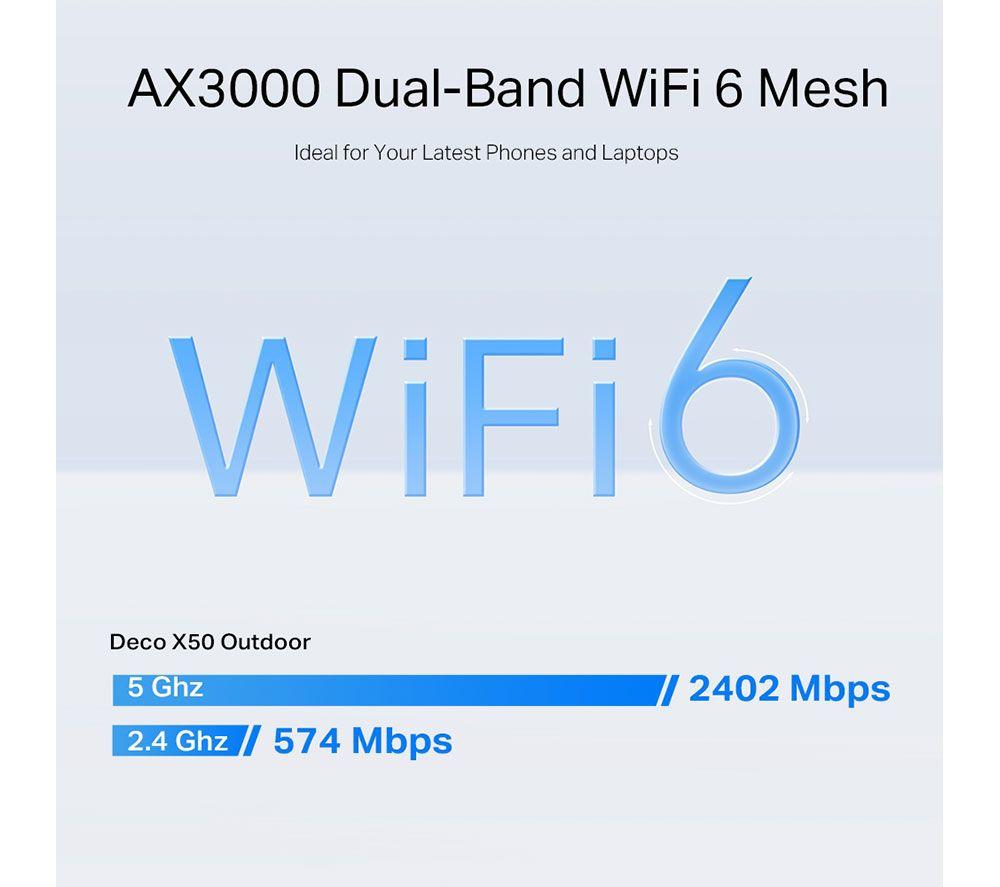 TP-LINK Deco X50-Outdoor WLAN-Mesh-System für das ganze Haus – Einzelgerät