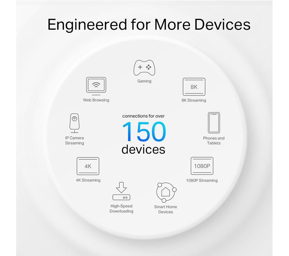 TP-LINK Deco X50-Outdoor WLAN-Mesh-System für das ganze Haus – Einzelgerät
