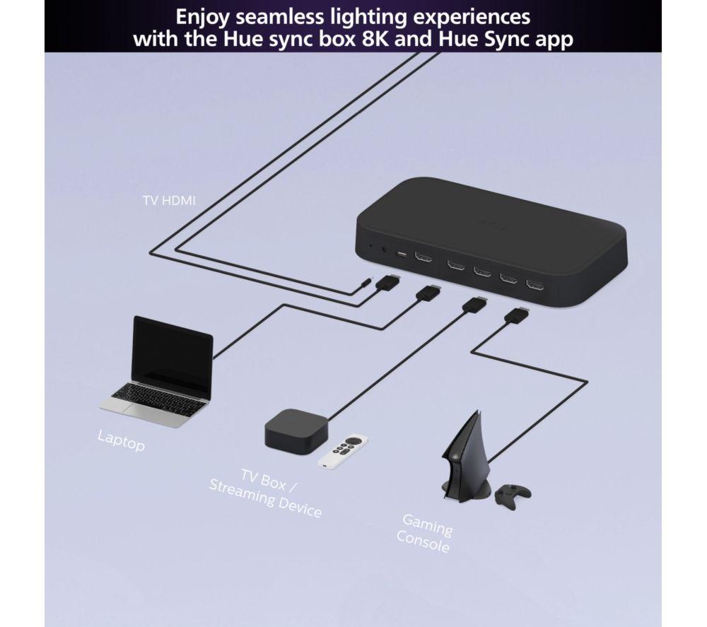 PHILIPS HUE Play HDMI Sync Box 8K - Black