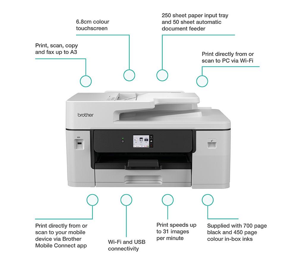 BROTHER MFCJ6960DWZU1 All-in-One Wireless A3 Inkjet Printer with Fax