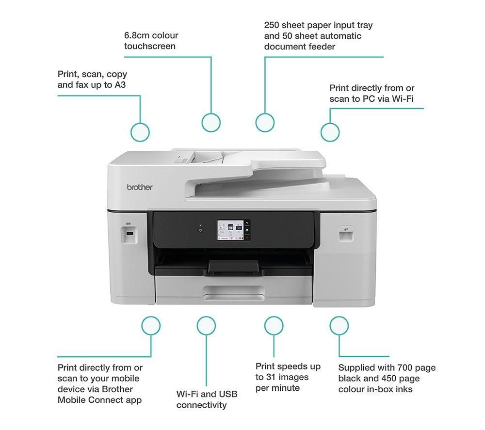 BROTHER MFCJ6760DWZU1 All-in-One Wireless A3 Inkjet Printer with Fax