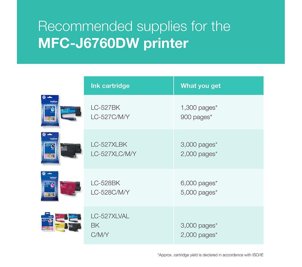 BROTHER MFCJ6760DWZU1 All-in-One Wireless A3 Inkjet Printer with Fax