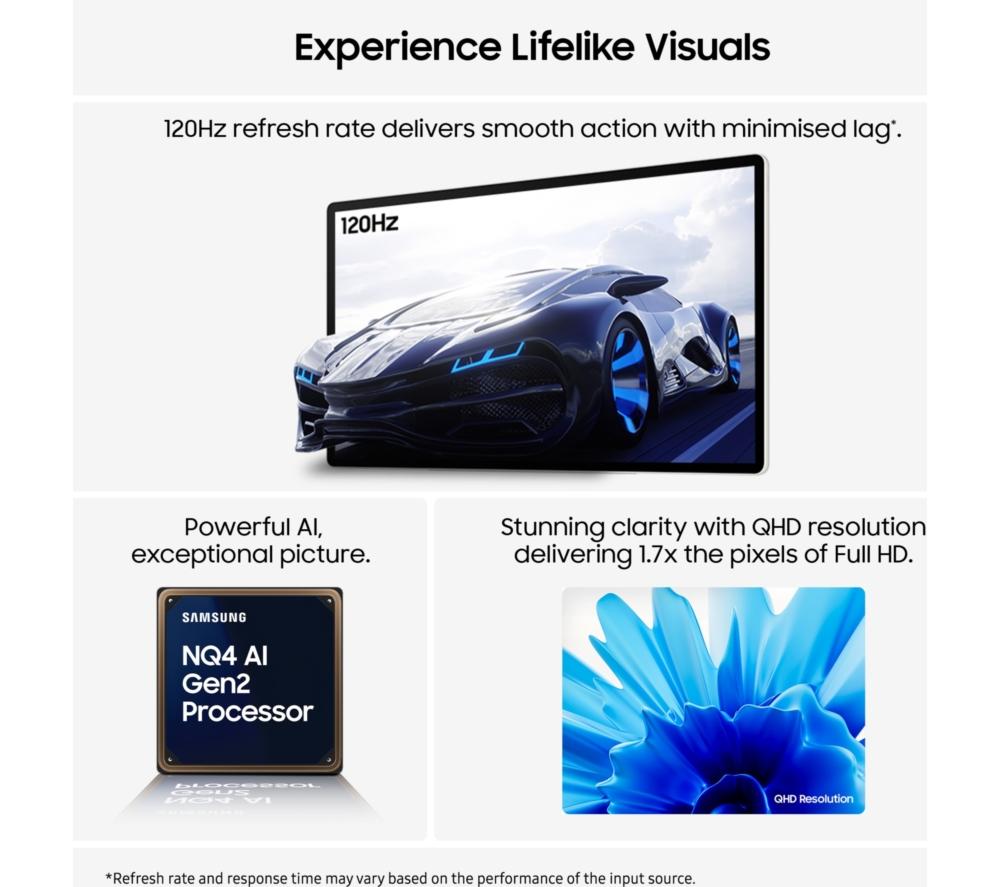 SAMSUNG The Movingstyle UE27LSM7FAXXXU Smart TV LED HDR Quad HD de 27" - Blanco