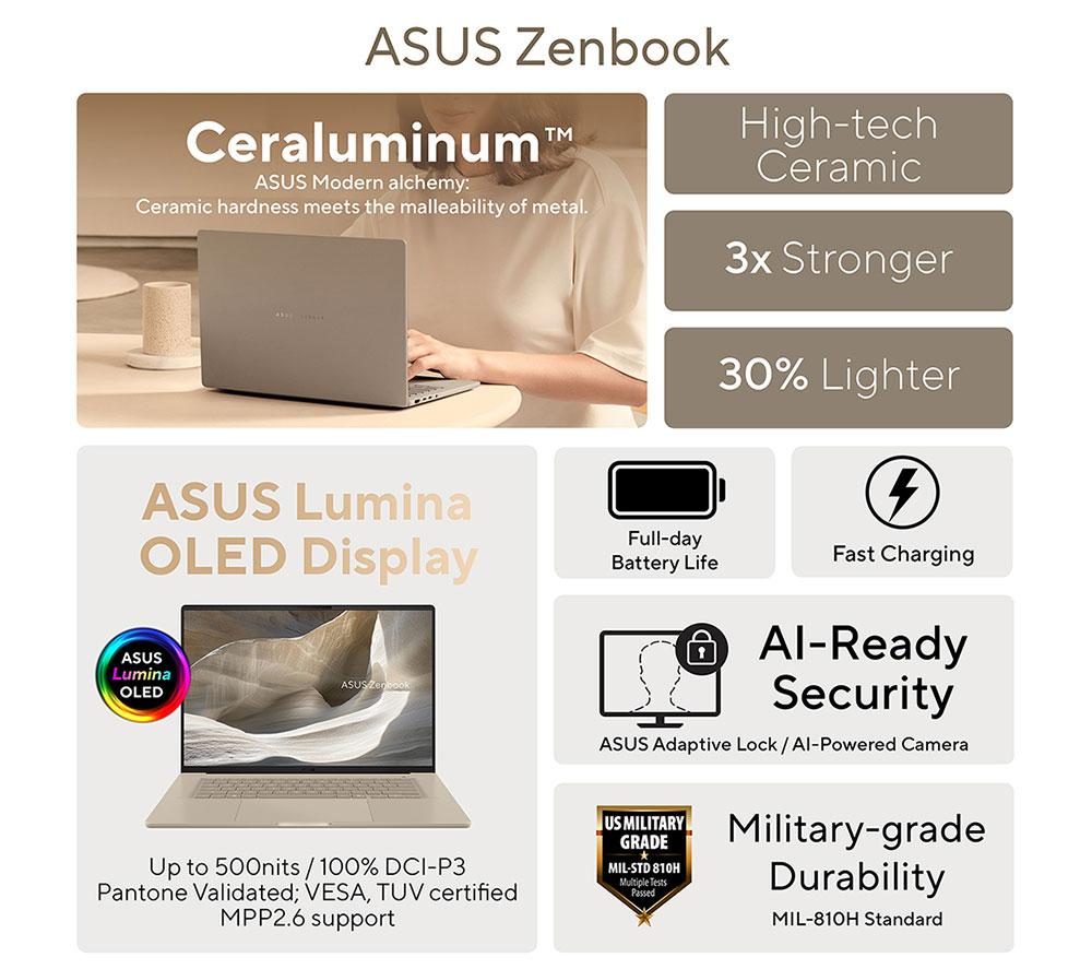 Portátil ASUS Zenbook A16 de 16", Copilot+ PC – Snapdragon X2, 1 TB SSD, Beige