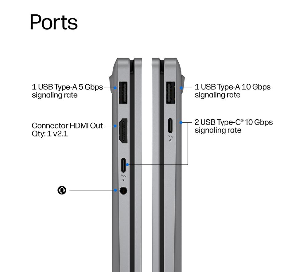 Portátil 2 en 1 HP OmniBook X Flip NGAI de 14" - Intel® Core™ Ultra 7, SSD de 1 TB, Plata