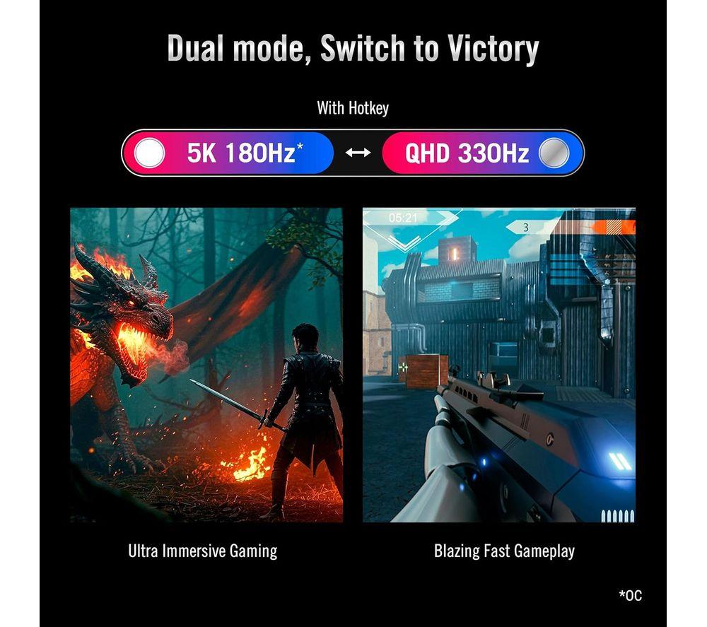 ASUS ROG STRIX XG27JCG 5K Ultra HD 27" IPS LED Gaming Monitor - Black