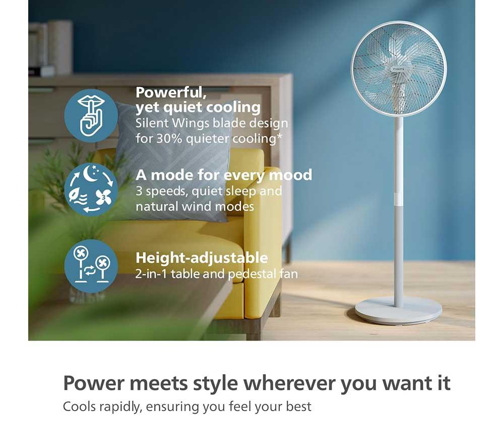 PHILIPS 2000 Series CX2550/00 Portable 15" Pedestal Fan - White