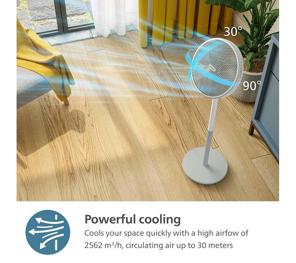 PHILIPS 2000 Series CX2550/00 Portable 15" Pedestal Fan - White