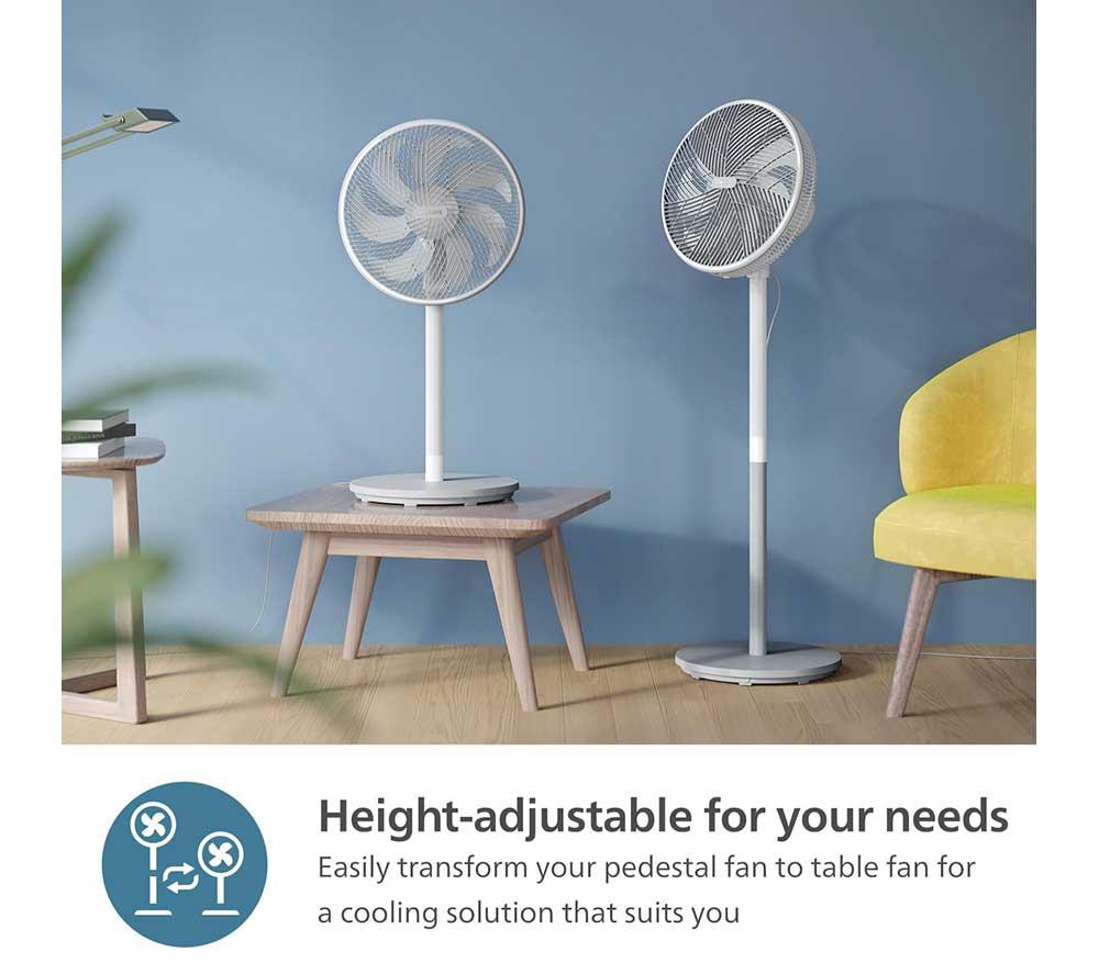 PHILIPS 2000 Series CX2550/00 Portable 15" Pedestal Fan - White