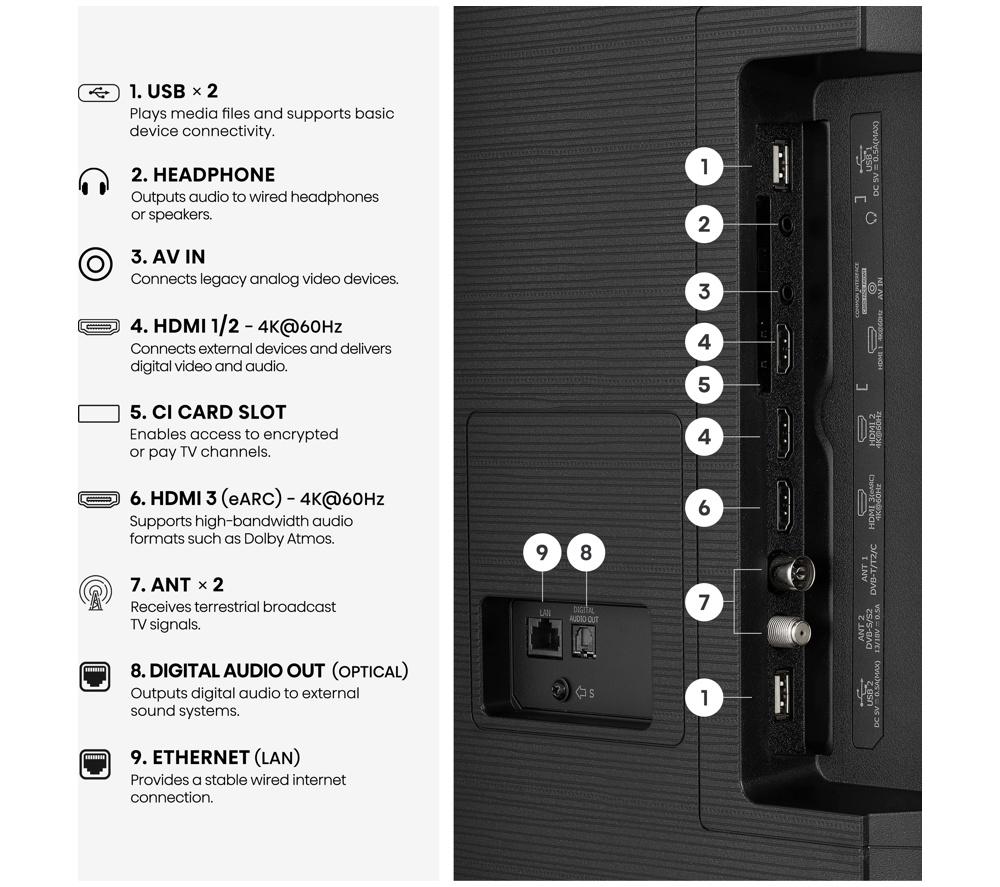 HISENSE Q7S Smart TV QLED 4K de 85" con IA y Freely - 85Q7STUK