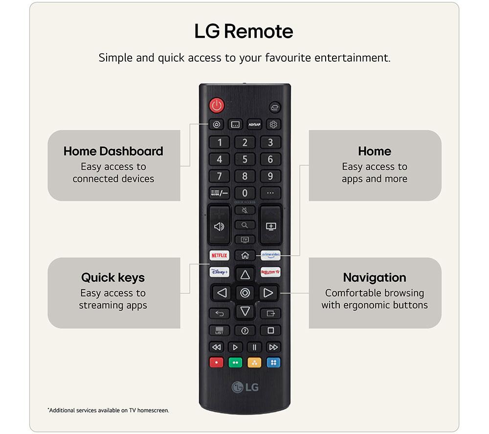 LG NU80 TV LED 4K HDR Smart de 50" 2026 - 50NU800B6LC