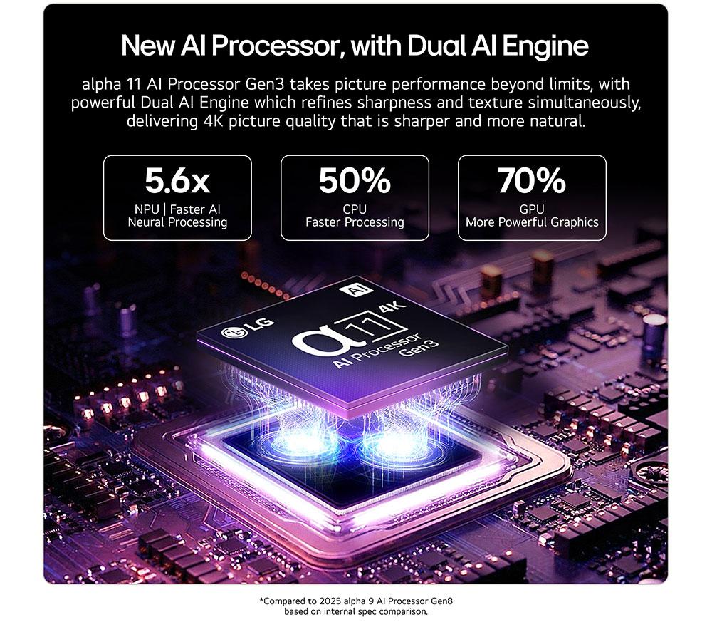 LG C6 83" OLED AI 4K HDR Smart TV 2026 - OLED83C64LA