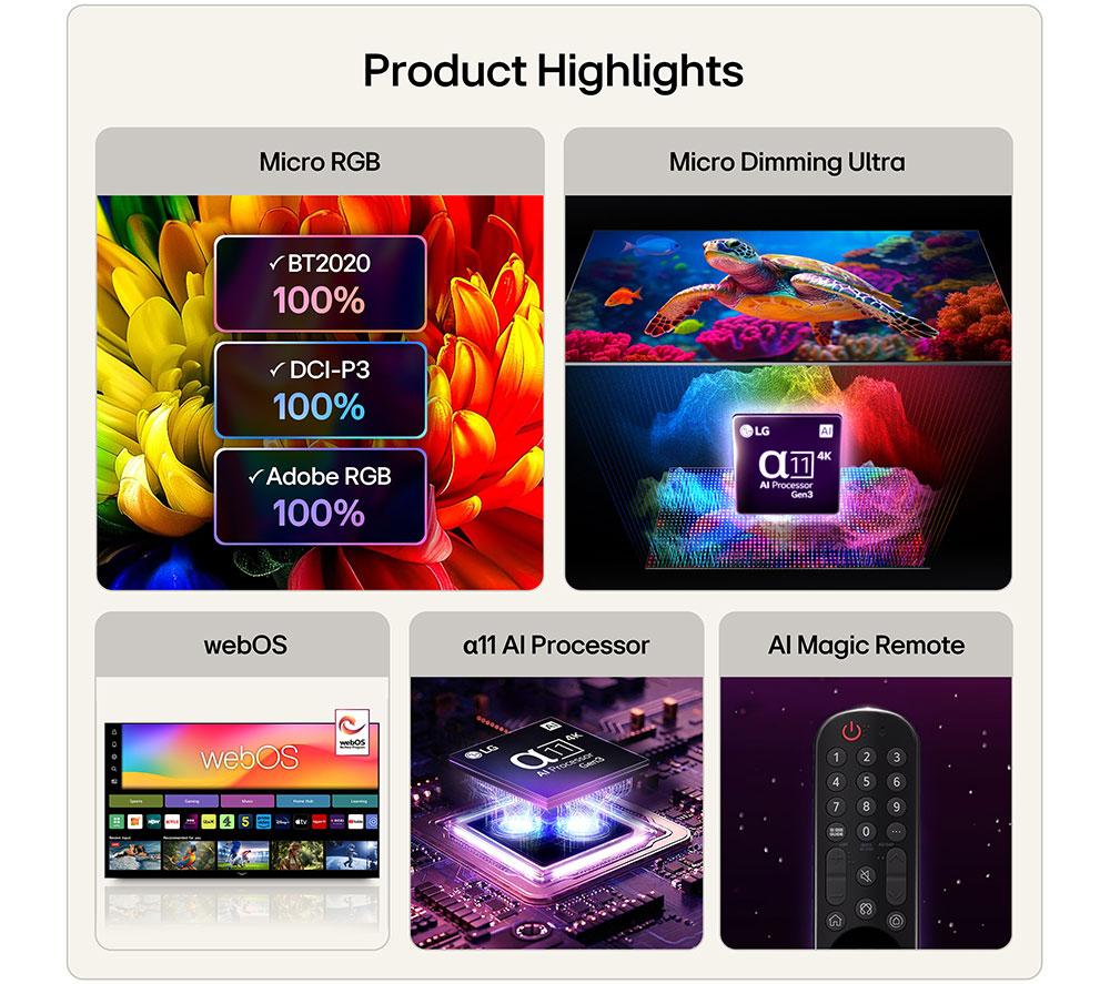LG MRGB96 86" Micro RGB AI 4K HDR Smart TV 2026 - 86MRGB96B6B