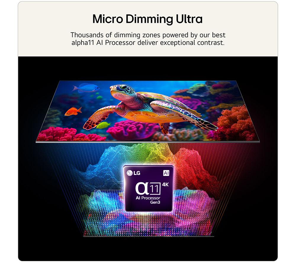 LG MRGB96 86" Micro RGB AI 4K HDR Smart TV 2026 - 86MRGB96B6B