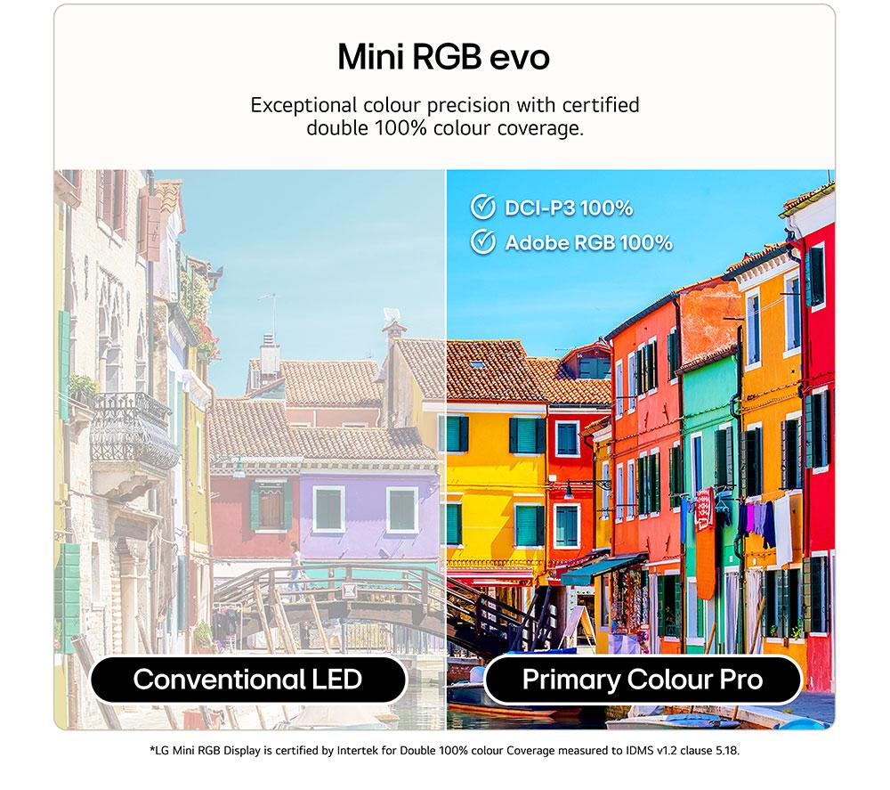 LG MRGB88 65" Mini RGB AI 4K HDR Smart TV 2026 - 65MRGB88B6B