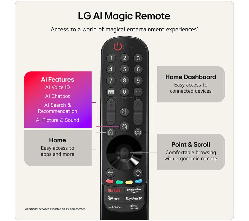 LG MRGB88 65" Mini RGB AI 4K HDR Smart TV 2026 - 65MRGB88B6B