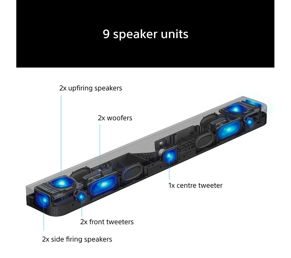 SONY BRAVIA Theatre Bar 7 HT-A7100 5.0.2 Sound Bar with Dolby Atmos & DTS:X