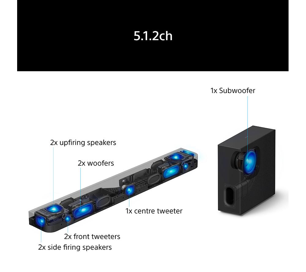 SONY BRAVIA Theatre Bar 7 HTA7100KIT.CEK 5.1.2 Wireless Sound Bar with Dolby Atmos