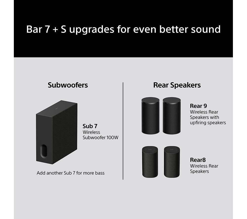 SONY BRAVIA Theatre Bar 7 HTA7100KIT.CEK 5.1.2 Wireless Sound Bar with Dolby Atmos